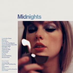 Midnights Cover Image